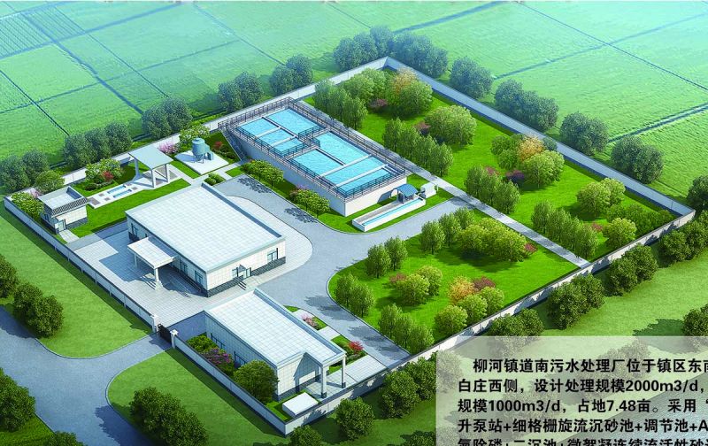 商丘柳河南汙水處理廠